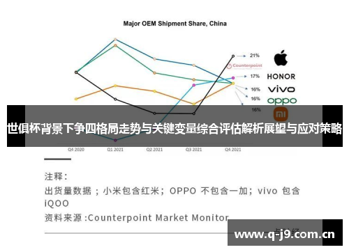 世俱杯背景下争四格局走势与关键变量综合评估解析展望与应对策略 世俱杯背景下争四格局走势与关键变量综合评估解析展望与应对策略