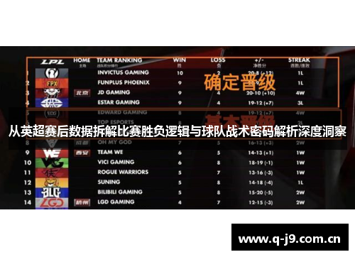 从英超赛后数据拆解比赛胜负逻辑与球队战术密码解析深度洞察 从英超赛后数据拆解比赛胜负逻辑与球队战术密码解析深度洞察